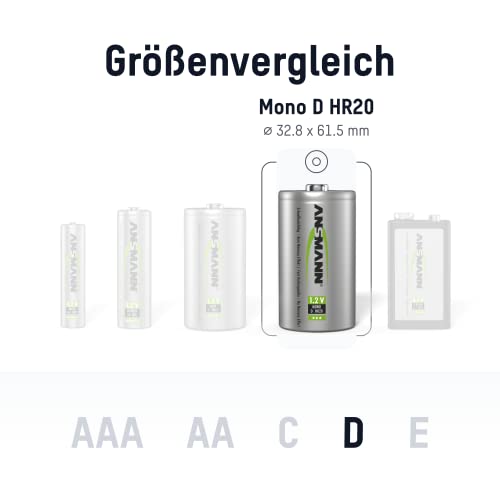 ANSMANN maxE Mono D Akku 5000mAh (6er Pack) vorgeladene ready2use NiMH Power Akkubatterie Monozelle mit geringer Selbstentladung - 2