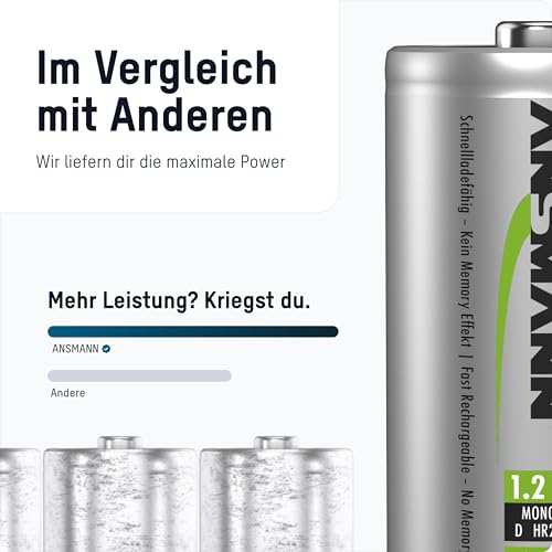 ANSMANN maxE Mono D Akku 5000mAh (6er Pack) vorgeladene ready2use NiMH Power Akkubatterie Monozelle mit geringer Selbstentladung - 5