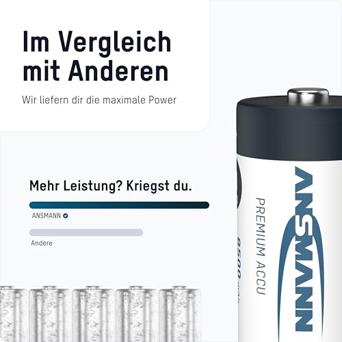 ANSMANN Mono D Akku Typ 10000 (min. 9300mAh) hochkapazitive Profi NiMH Monozelle für Digital Foto Akkubatterie 2er Pack - 6
