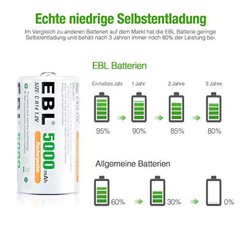 EBL 4 Stück Baby C 5000mAh mit hoher Kapazität wiederaufladbare Akkus - 2