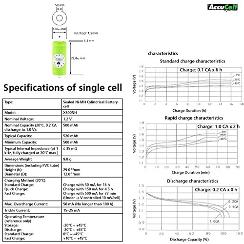 AccuCell Akku Lady LR1 Size N mit ausgeprägtem Pluspol, 1,2 Volt, 500mAh GPLADY - 5