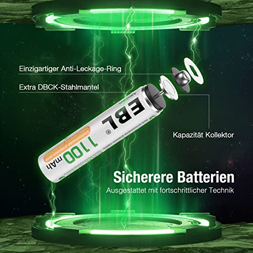 EBL 16 Stück 1100mAh hohe Kapazität AAA Ni-MH wieder aufladbare Batterien - 5