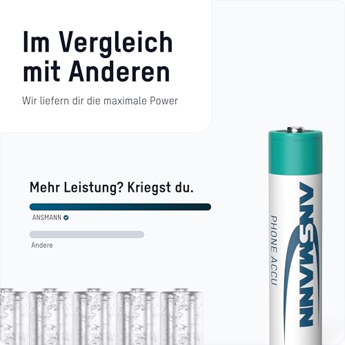 ANSMANN maxE DECT Micro AAA Akku Typ 800mAh geringe Selbstentladung Phone-Akku für Schnurlostelefone (4er Pack) - 6