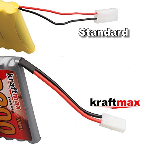 Kraftmax Akku Racing-Pack mit Tamiya-Stecker (7,2V, NiMH, 5000mAh) - 5