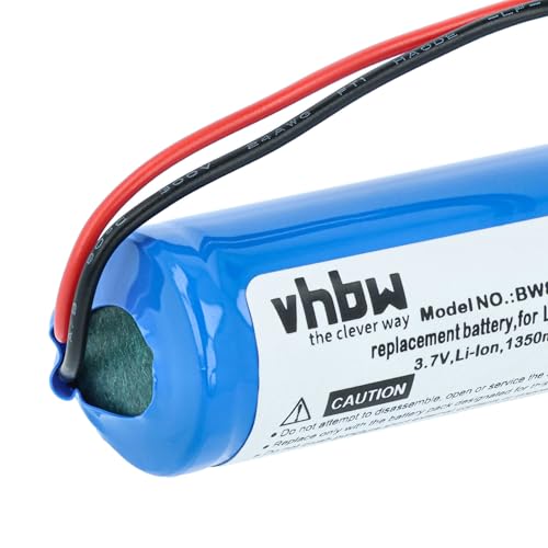 vhbw Li-Ion Akku für Sony Playstation Move - 7