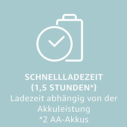 Panasonic eneloop, Intelligentes Schnellladegerät mit 4x eneloop AA (1.900 mAh, 2.100 Ladezyklen), K-KJ55MCC40E - 5