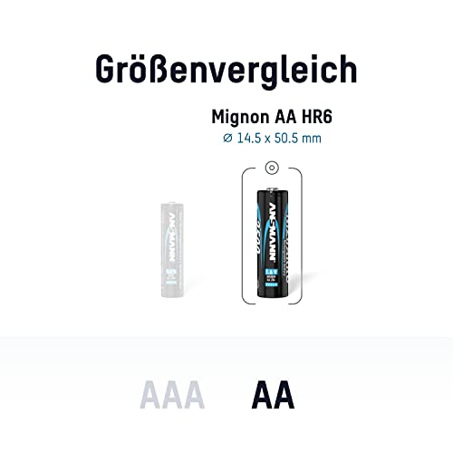 ANSMANN Mignon AA Akku Nickel-Zink (NiZn) 2500mWh/1,6V hohe Spannung – für batteriebetriebene Geräte (4er Pack) - 2