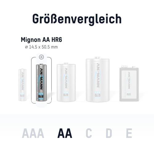 ANSMANN Mignon AA Akku Typ 2850mAh NiMH hochkapazitiv Profi Digital Kamera-Akkubatterie (2er Pack) - 2
