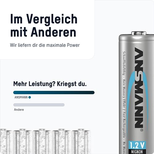 ANSMANN Mignon AA Akku Typ 2850mAh NiMH hochkapazitiv Profi Digital Kamera-Akkubatterie (2er Pack) - 5