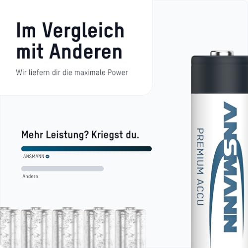 ANSMANN 5035202 Mignon AA Typ 2850mAh hochkapazitiv Profi/Vielanwender Digital Foto Akkubatterie 2er Pack - 6