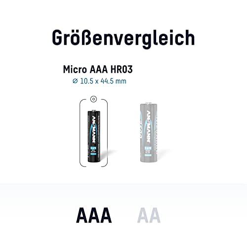 ANSMANN Micro AAA Akku Nickel-Zink (NiZn) 900mWh/1,6V hohe Spannung – für batteriebetriebene Geräte (4er Pack) - 2