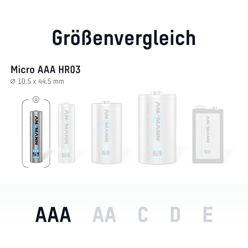ANSMANN Micro AAA Akku Typ 1000mAh NiMH hochkapazitiv Profi Digital Kamera-Akkubatterie (4er Pack) - 2