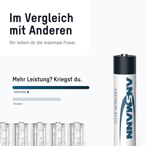 ANSMANN Micro AAA Akku Typ 1000mAh NiMH hochkapazitiv Profi Digital Kamera-Akkubatterie (8er Pack) - 6