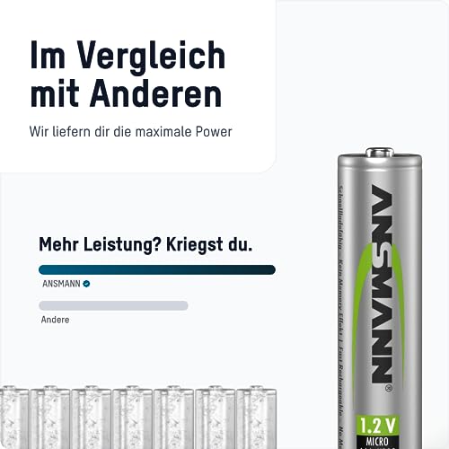 ANSMANN maxE Micro AAA Akku 550mAh geringe Selbstentladung vorgeladene Power Akkubatterie (8er-Pack) - 4