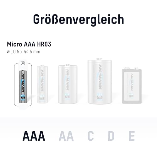 ANSMANN Micro AAA Akku 800mAh maxE geringe Selbstentladung NiMH vorgeladene Akkubatterie (2er Pack) - 2