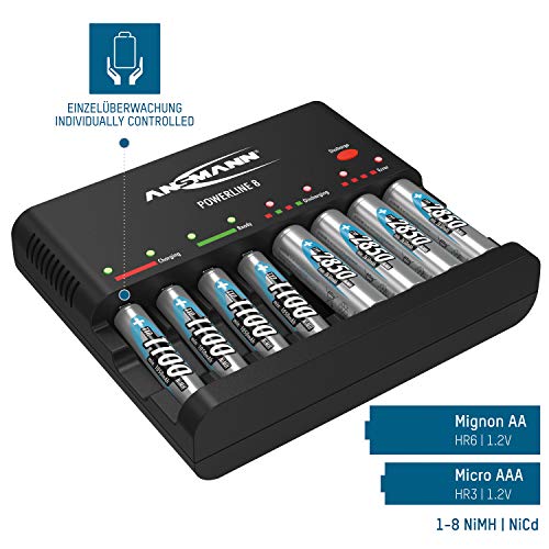 ANSMANN DAS STARTER SET: Powerline 8 Akku-Ladegerät Testsieger (Vergleich.org 08/2015) mit Entladefunktion, USB + 4x AA Akku 2100mAh + 4x AAA Akku 800mAh - 3