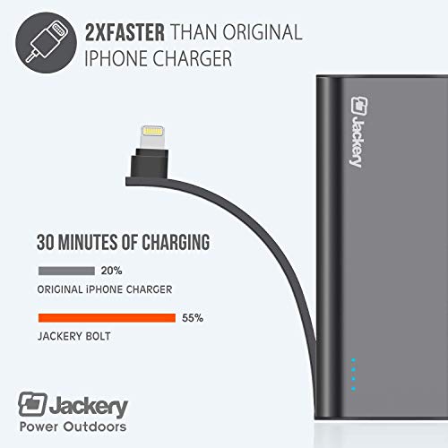 Jackery Bolt 6000mAh tragbarer Externer Akku, 2.4A Output/2A Input Power Bank eingebauten Lightning und Micro Kabel für Smartphones.(Schwarz) - 4