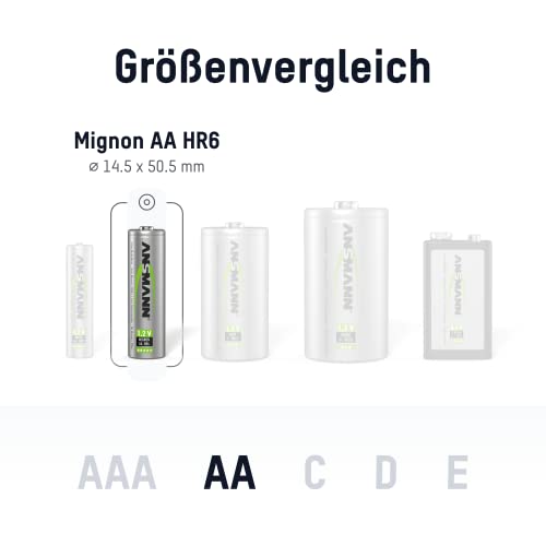 ANSMANN 5030792 Mignon AA Akku Typ 1300mAh hochkapazitiv Profi/Vielanwender Digital Foto Akkubatterie 4er Pack - 2