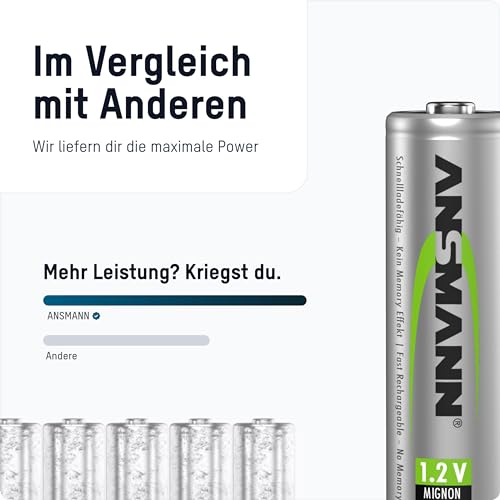 ANSMANN 5030792 Mignon AA Akku Typ 1300mAh hochkapazitiv Profi/Vielanwender Digital Foto Akkubatterie 4er Pack - 5
