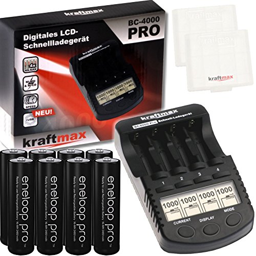 Kraftmax BC-4000 Pro Set