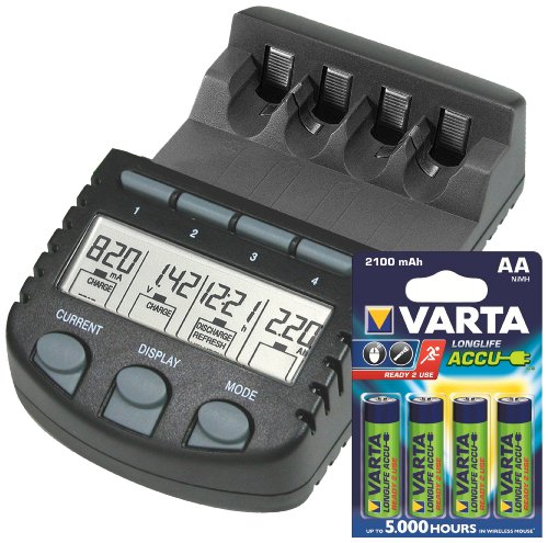 Technoline BC 700 Set