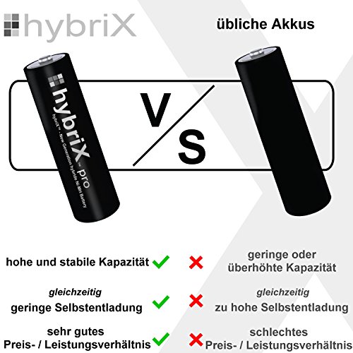 8er Pack hybriX pro Black AA – 8x Mignon AA Hybrid Akkus in Box – Die Neue Generation von Hybrid Akku Batterien - 3