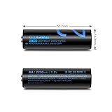 Rechargeable Akku Batterien,Coolreall 4-er Pack Vorgeladener AA Ni-Mh Akku (2200 mAh,1.2V) inkl Akku Aufbewahrungsbox - 5