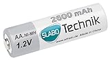 Slabo Ni-MH Mignon Akku Batterien AA wiederaufladbar – 2600mAh / 1.2V – AA Akku für Fernbedienung / Spielzeug / Game-Controller etc. – 4er-Pack - 3