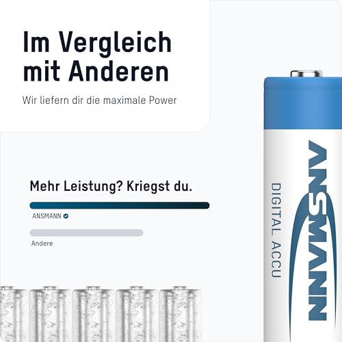 ANSMANN Mignon AA Akku Typ 2850mAh NiMH hochkapazitiv Profi Digital Kamera-Akkubatterie (8er Pack) - 6