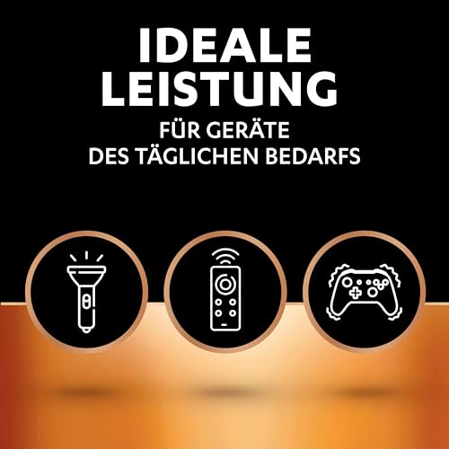 Duracell Plus Batterien AAA, 24 Stück, langlebige Power, AAA Batterie für Haushalt und Büro - 4
