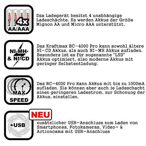 Kraftmax BC-4000 Pro Ladegerät und 8x Pansonic Eneloop AA / Mignon Akkus – Neueste Generation – Hochleistungs Akku Batterien in Kraftmax Akkuboxen V5 - 5