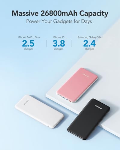 Charmast Power Bank Ultra Slim 26800mAh - 6