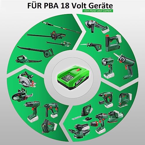 3.0Ah Ersatzakku für Bosch 18V Werkzeuge - 3