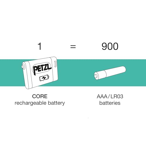 PETZL Batterie CORE – Unisex, Schwarz - 7